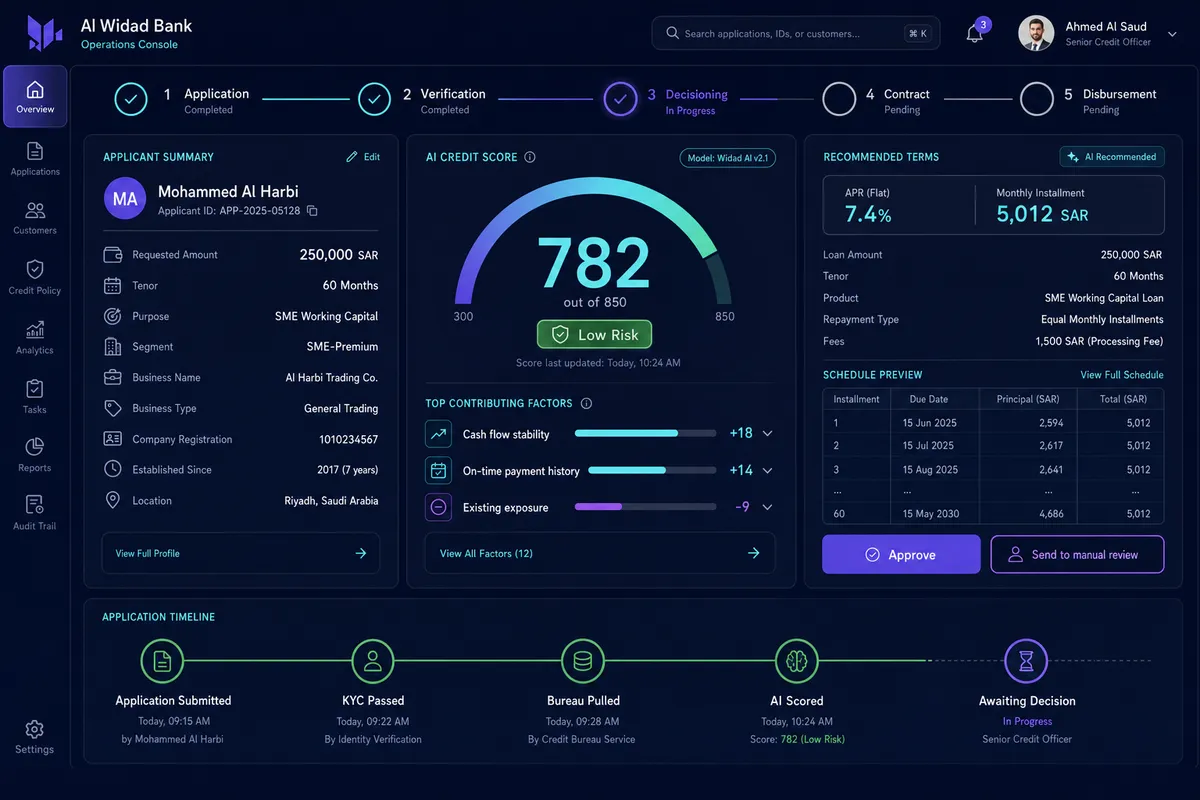 KORE loan origination workspace with application pipeline and decisioning